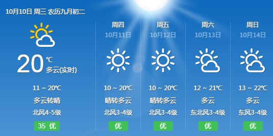 户外运动装备选择_跑步运动装备推荐_健身装备选择