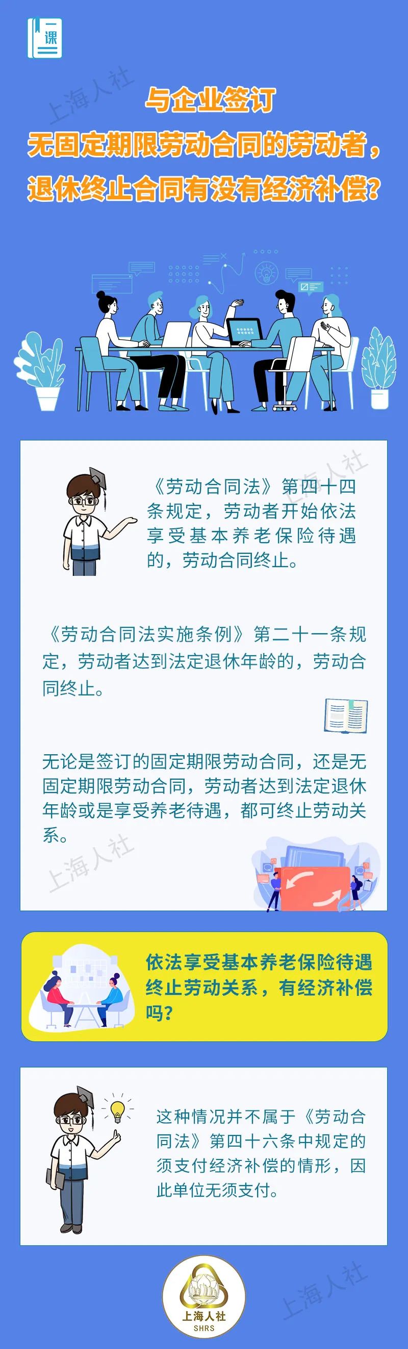 以期限为划分标准的劳动合同形式_以完成一定工作任务为期限劳动合同终止经济补偿_劳动合同签订