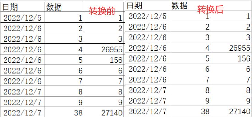 提高工作效率_Excel技巧_高效工作方法