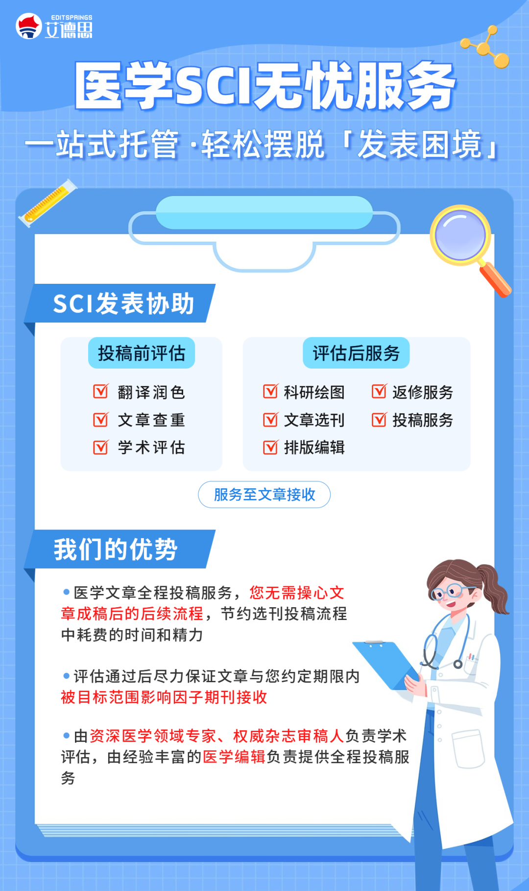 医生发表sci论文有哪些的好处? | 星尘资源网