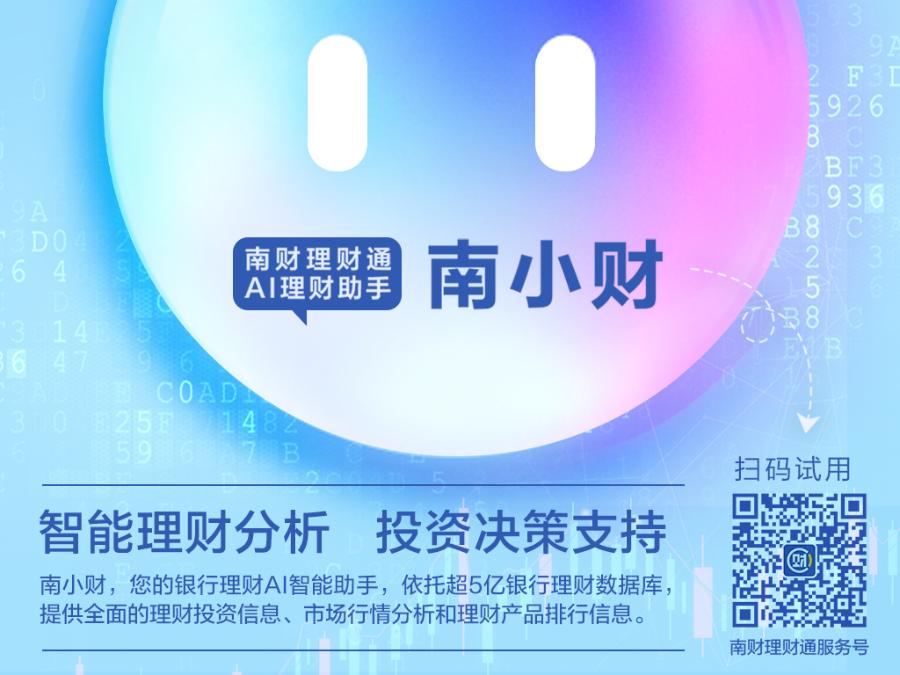 理财产品业绩榜单_混合类理财产品排名_银行理财收益