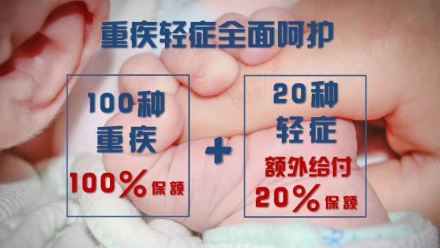 寿险投保指南_儿童重疾保险怎么买_返还型重疾与消费型重疾区别