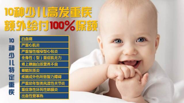 寿险投保指南_儿童重疾保险怎么买_返还型重疾与消费型重疾区别