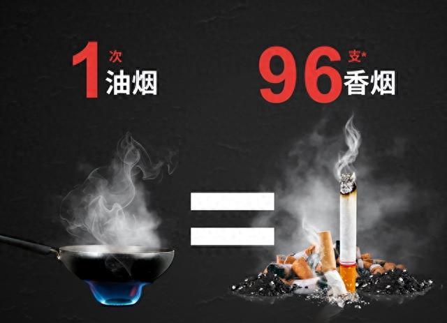 开着油烟机要不要“开窗”?很多人做错了,难怪厨房里全是油烟! | 星尘资源网