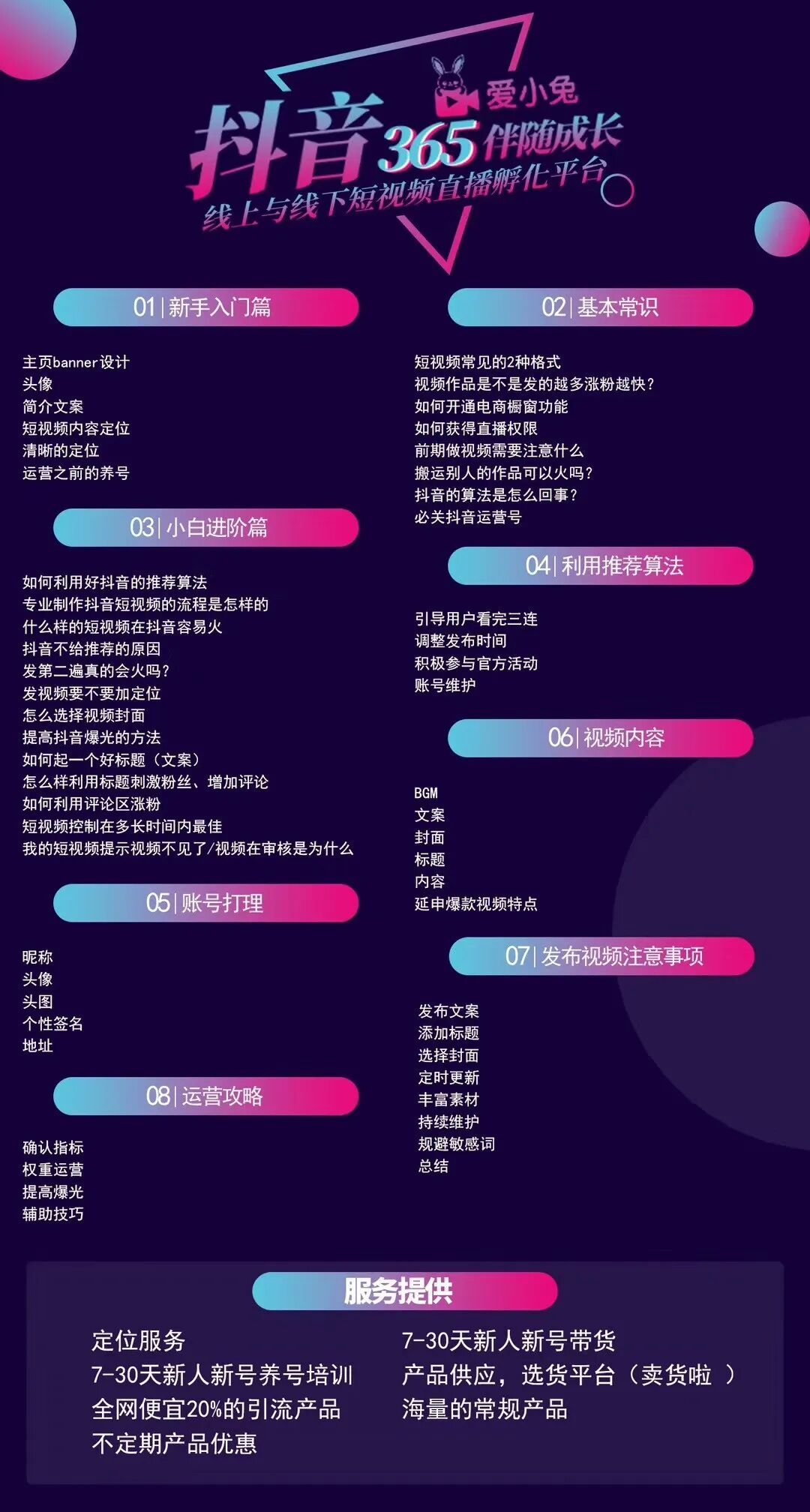 主播必备神器_直播设备清单_直播设备清单