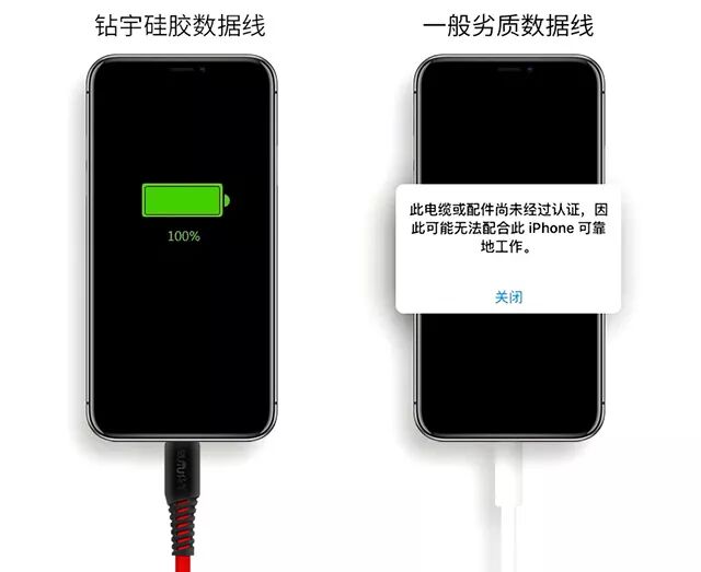 数据线耐用性对比_硅胶数据线 钻宇专利数据线 劣质数据线危害