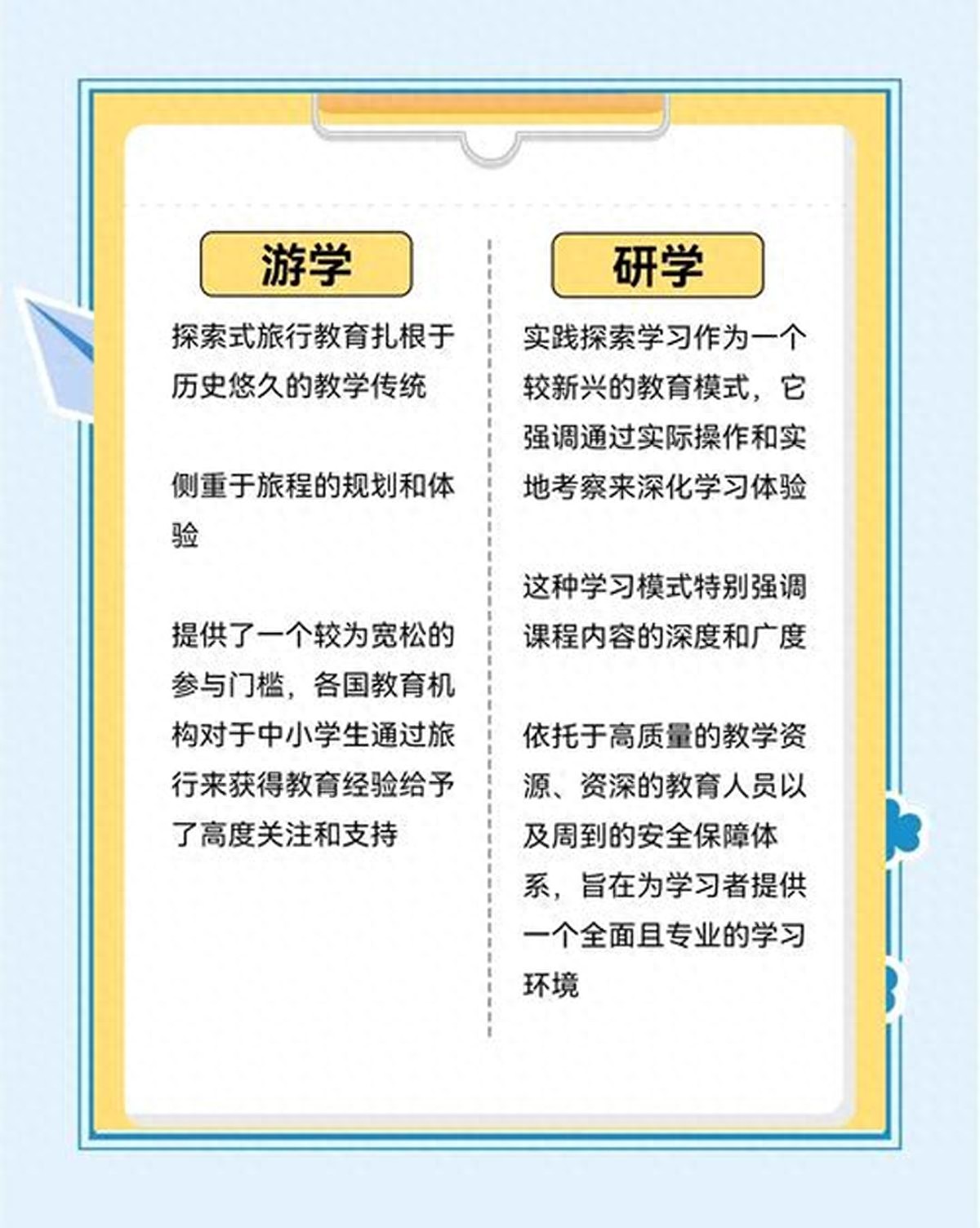 探索旅游实践活动:深度体验与互动学习新篇章 | 星尘资源网