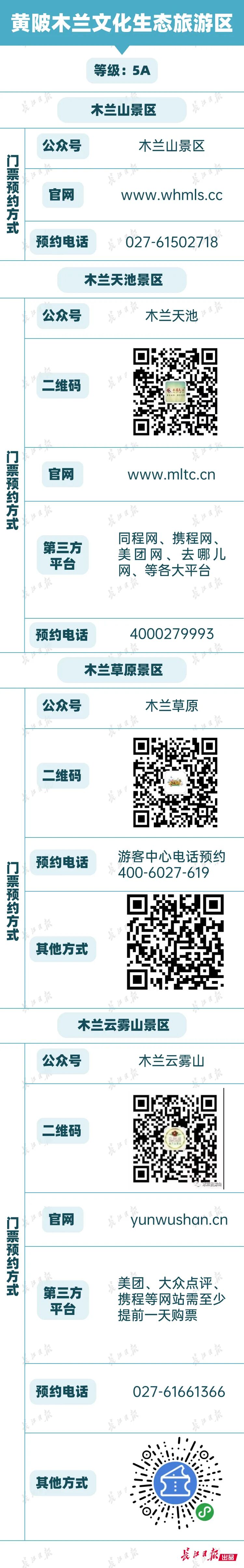 武汉A级景区五一预约_武汉五一游轮预约_景区预约技巧