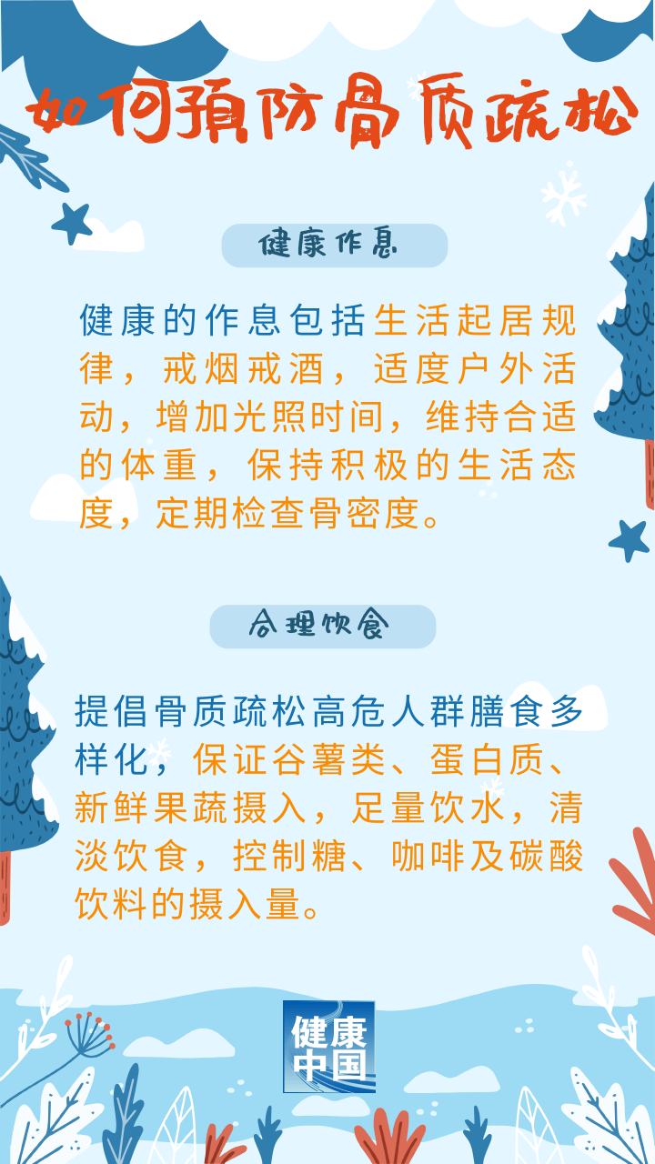 骨质疏松补钙_骨质疏松预防_骨骼健康维护