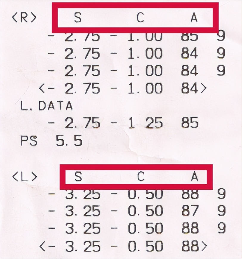 验光单R L VD PD S C A 解读_儿童验光单怎么看_眼镜验光流程