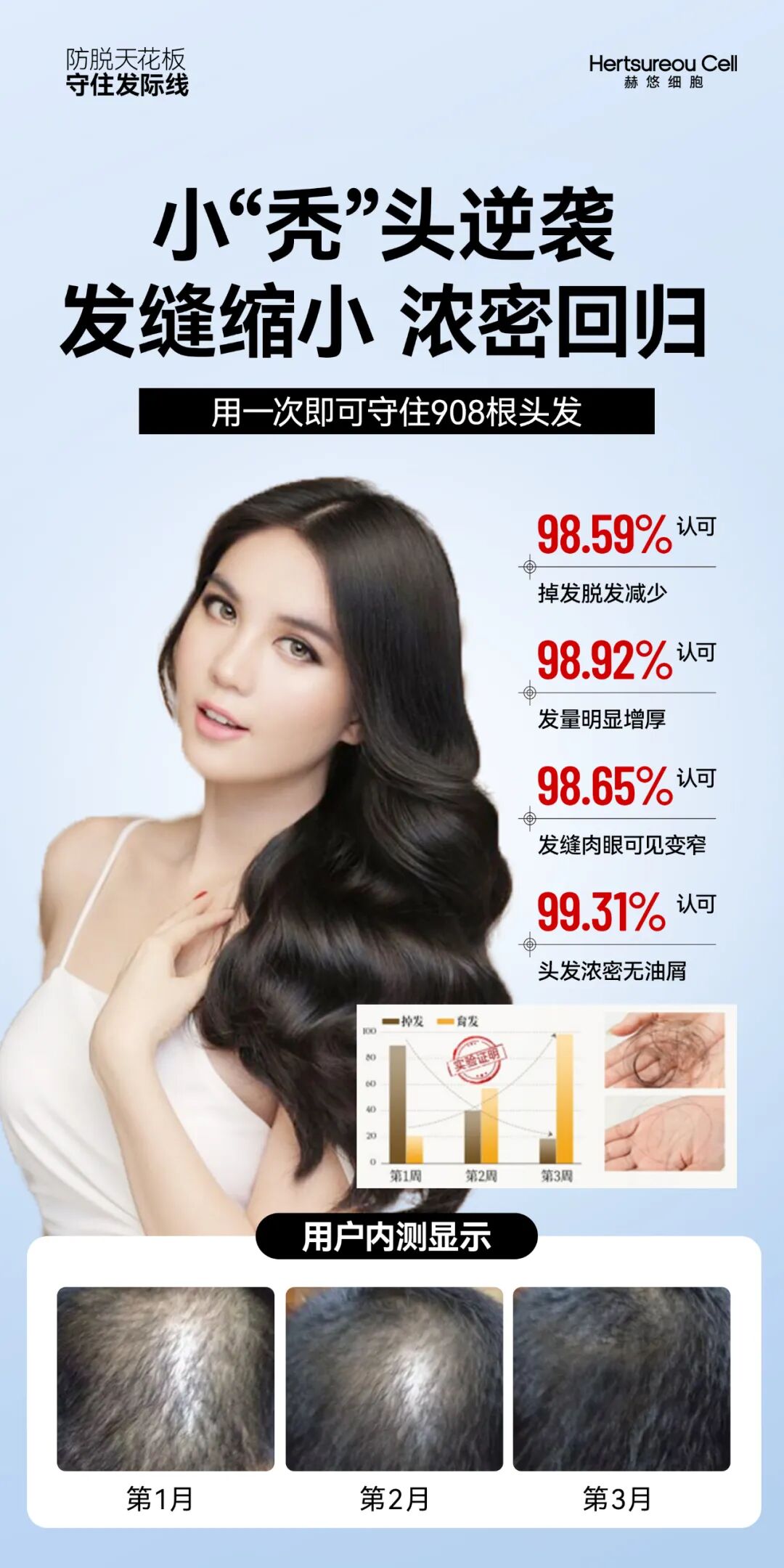 防脱生发保健液_人参蕴能密发_头皮保健