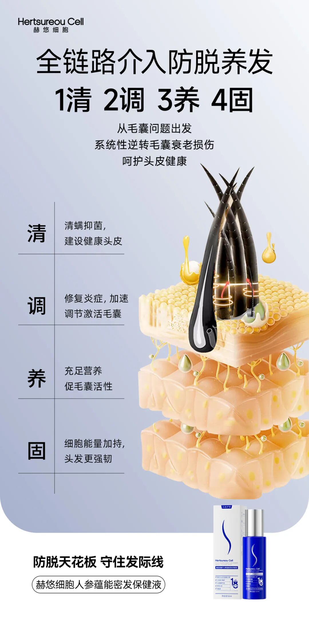 头皮保健_防脱生发保健液_人参蕴能密发
