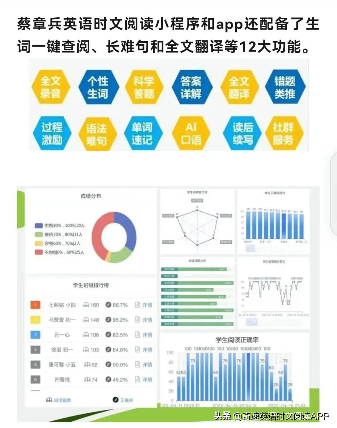 词汇记忆方法_英语单词快速记忆方法_联想记忆法英语单词