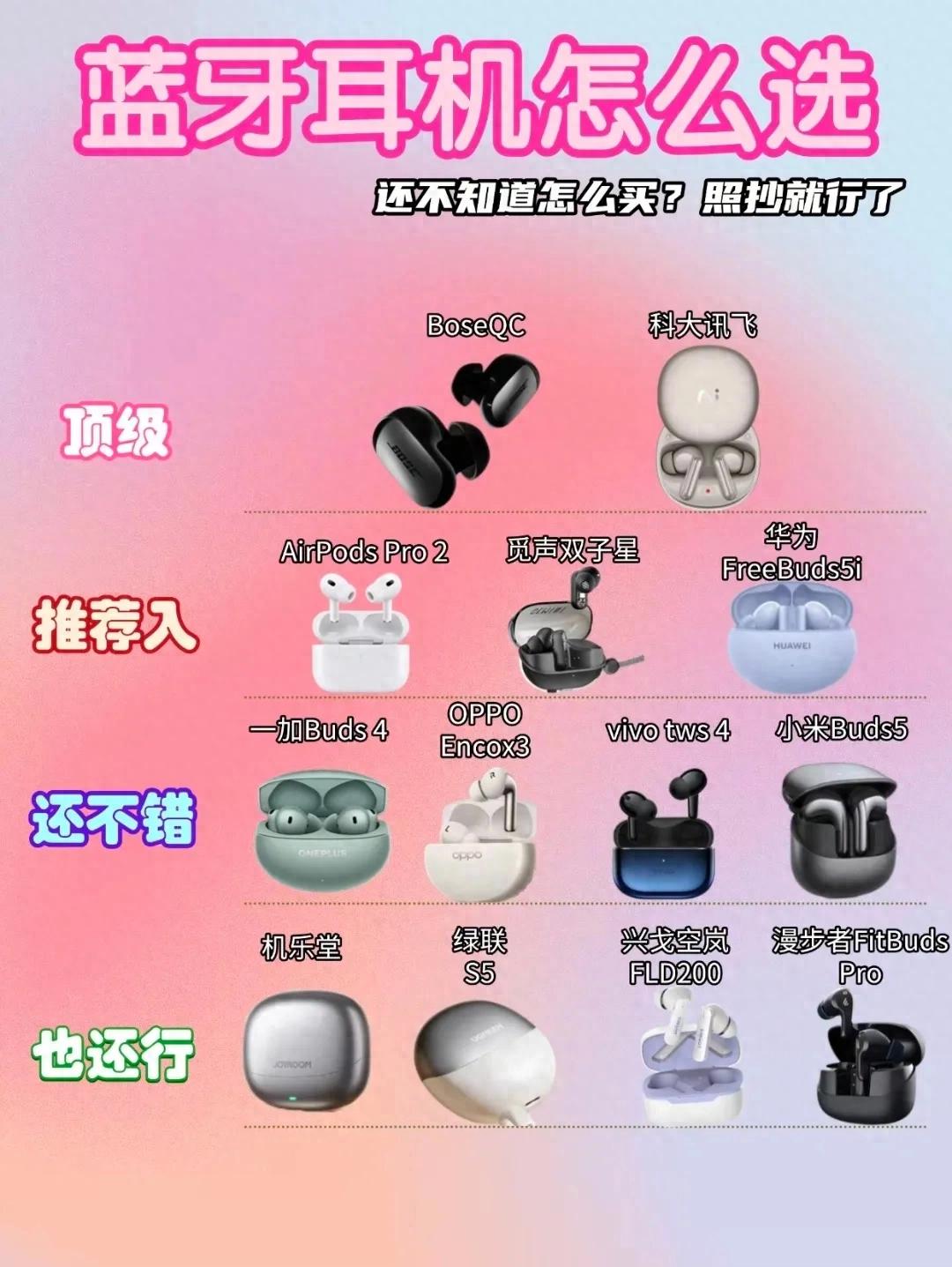 吐血整理!蓝牙耳机选购攻略,照抄不踩雷 | 星尘资源网