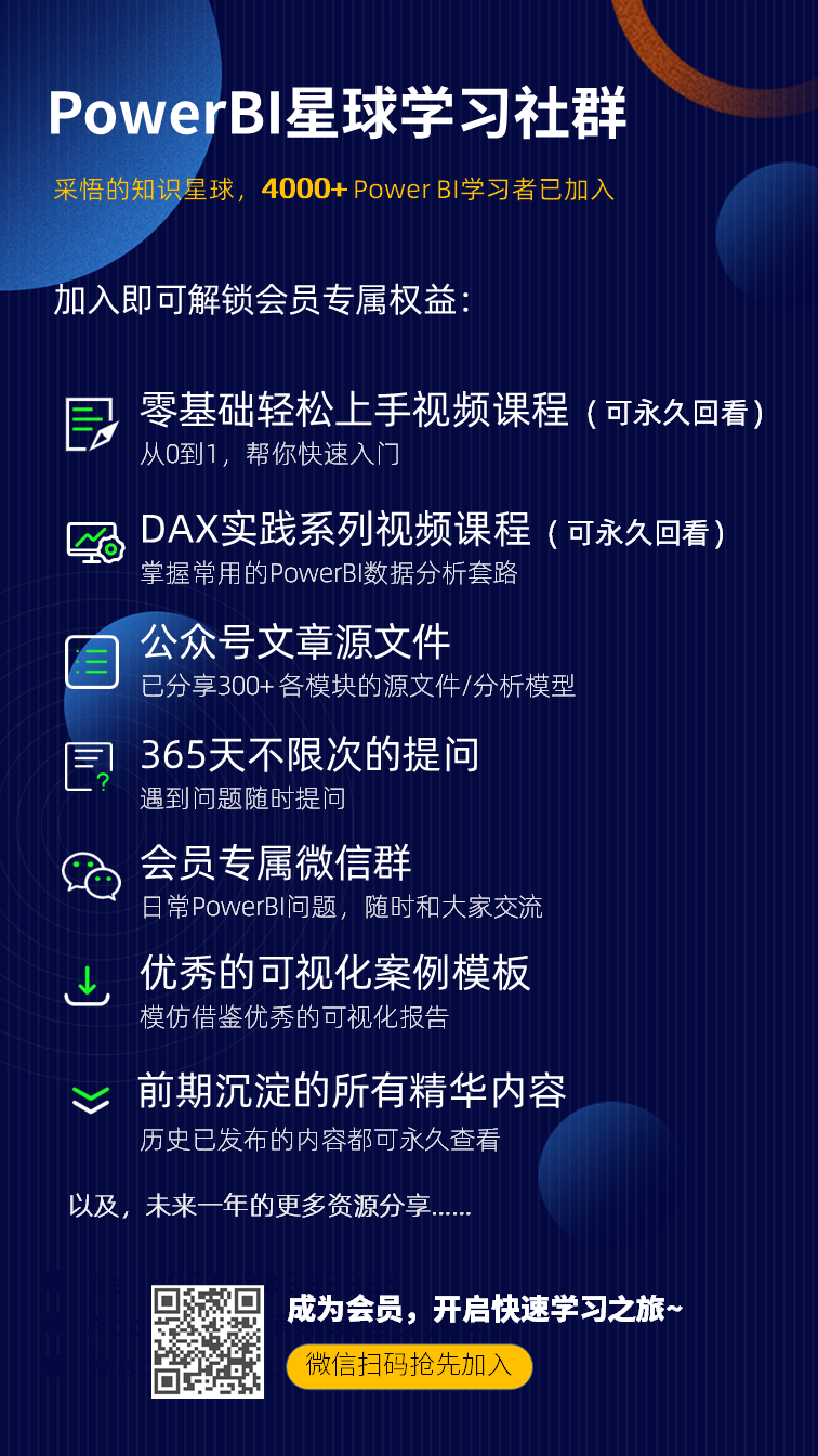 活跃客户留存分析_客户留存技巧_PowerBI留存分析
