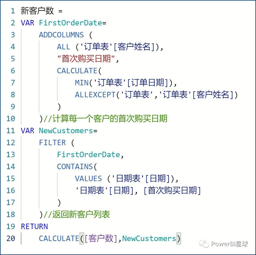 PowerBI留存分析_活跃客户留存分析_客户留存技巧