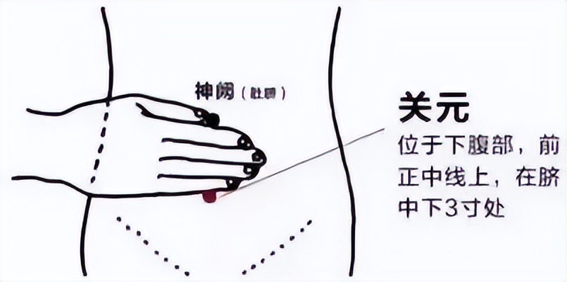 太溪穴涌泉穴关元穴按摩_维护听力健康乐享幸福晚年_足部按摩