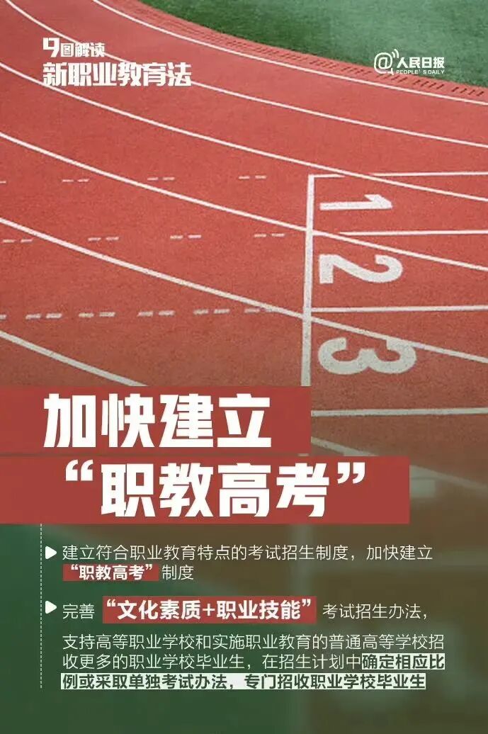 新颁布职业教育法 2022年职业教育活动周全国性活动有哪些_新职业教育法解读_教育部牵头组织举办2022年职业教育活动周全国启动仪式暨全国职业院校技能大赛开幕式、全国职业院校技能大赛、职业院校“技能成才 强国有