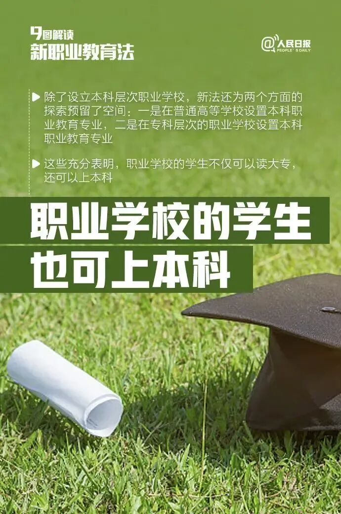 新颁布职业教育法 2022年职业教育活动周全国性活动有哪些_新职业教育法解读_教育部牵头组织举办2022年职业教育活动周全国启动仪式暨全国职业院校技能大赛开幕式、全国职业院校技能大赛、职业院校“技能成才 强国有