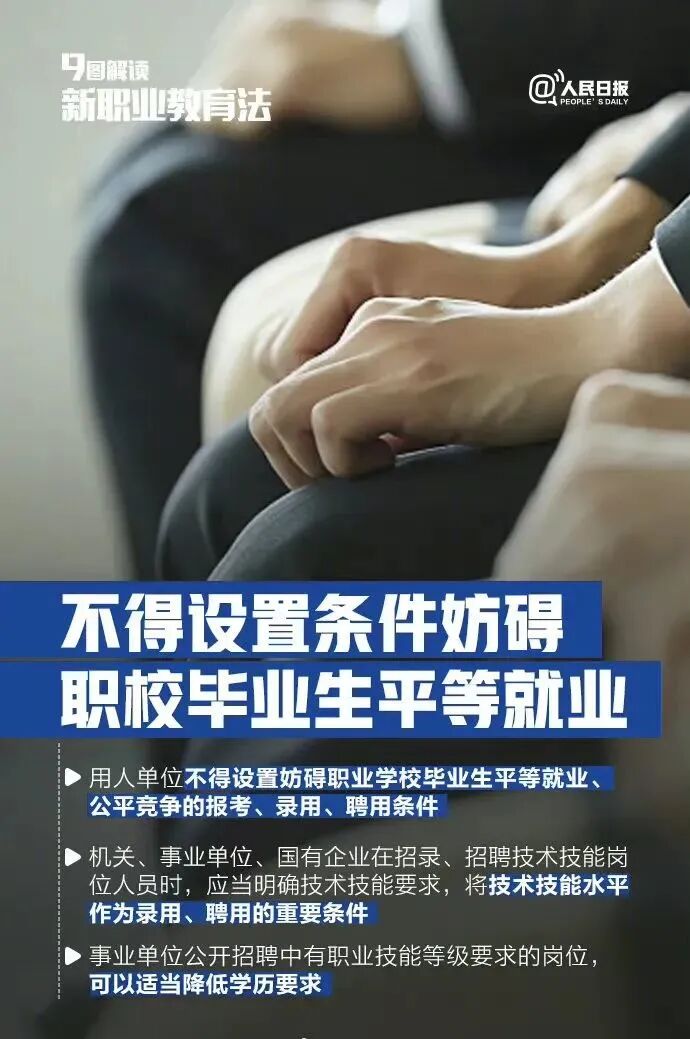 新职业教育法解读_新颁布职业教育法 2022年职业教育活动周全国性活动有哪些_教育部牵头组织举办2022年职业教育活动周全国启动仪式暨全国职业院校技能大赛开幕式、全国职业院校技能大赛、职业院校“技能成才 强国有