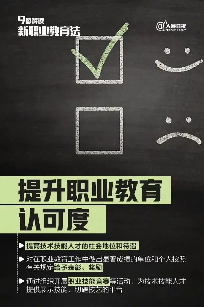 新职业教育法解读_新颁布职业教育法 2022年职业教育活动周全国性活动有哪些_教育部牵头组织举办2022年职业教育活动周全国启动仪式暨全国职业院校技能大赛开幕式、全国职业院校技能大赛、职业院校“技能成才 强国有