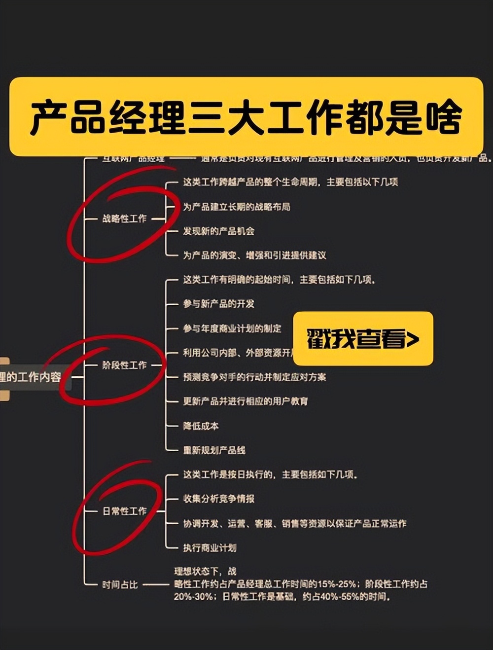 思维导图工具_产品经理如何应对变化_产品经理思维工具箱