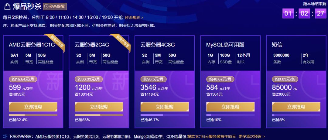 数据库优化方法_MySQL亿级数据处理方法_分库分表实践场景