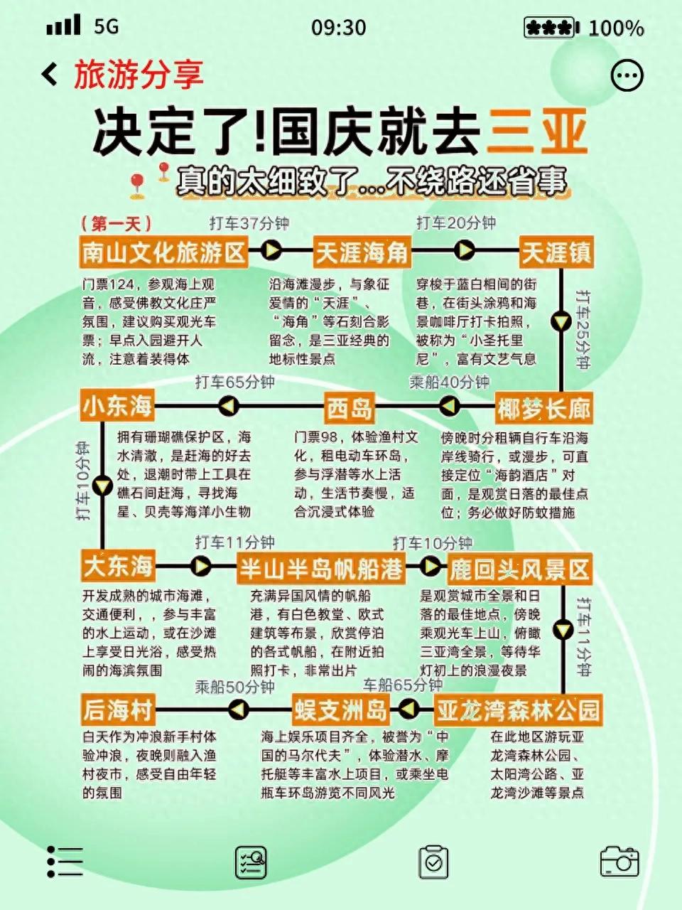 三亚4天3夜超详细攻略人均2k玩转海岛天堂 | 星尘资源网
