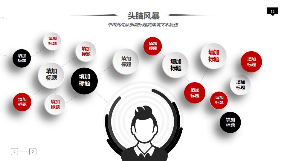 岗位述职技巧_岗位述职内容要点_述职报告模板