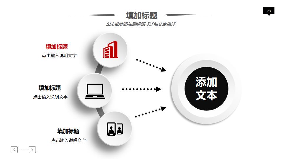 述职报告模板_岗位述职内容要点_岗位述职技巧