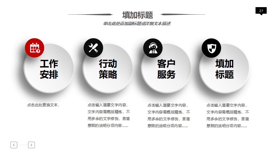 述职报告模板_岗位述职技巧_岗位述职内容要点