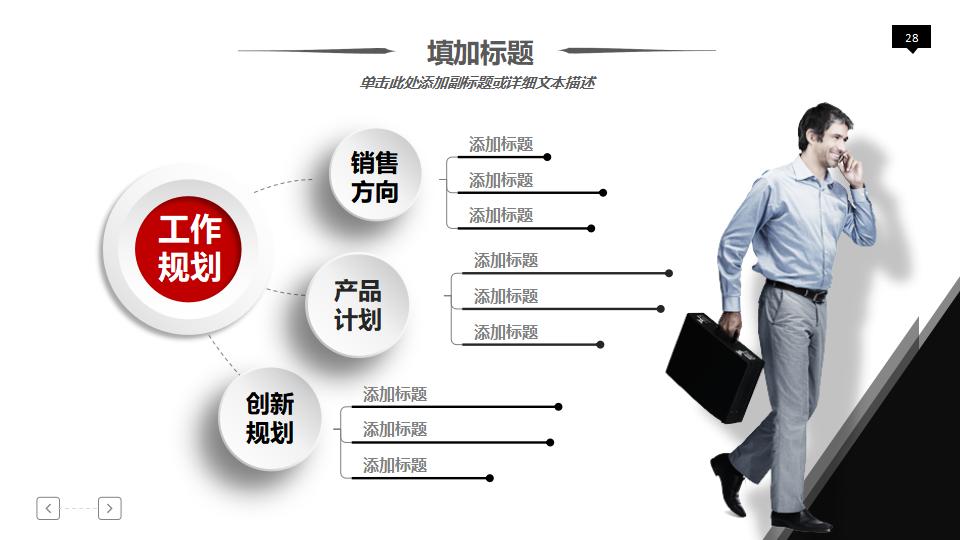 岗位述职内容要点_岗位述职技巧_述职报告模板