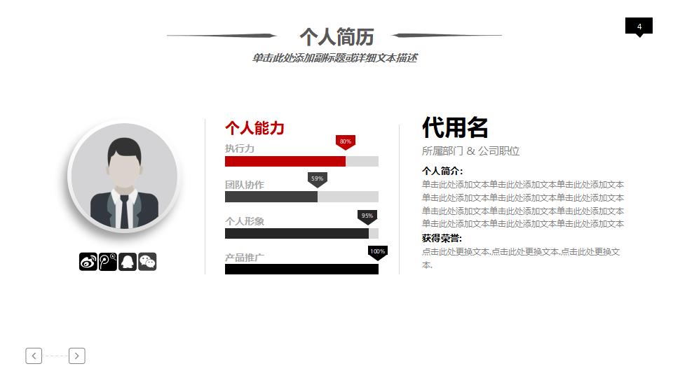 岗位述职内容要点_述职报告模板_岗位述职技巧