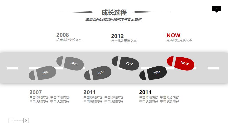 岗位述职技巧_述职报告模板_岗位述职内容要点