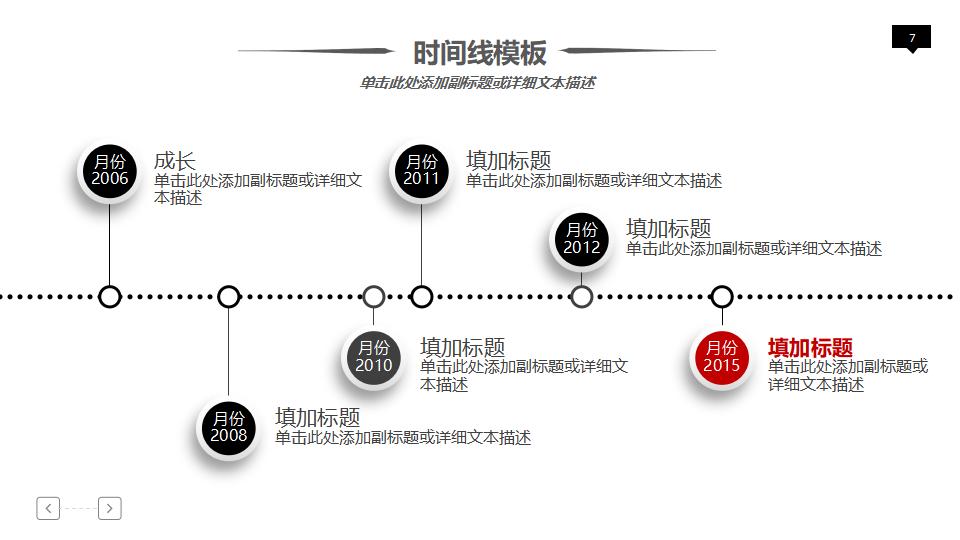 述职报告模板_岗位述职内容要点_岗位述职技巧