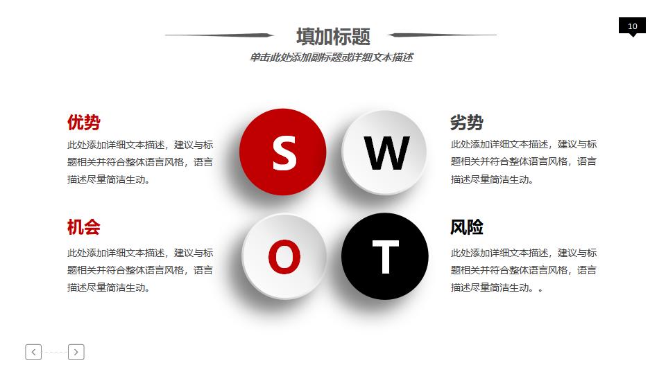岗位述职内容要点_岗位述职技巧_述职报告模板