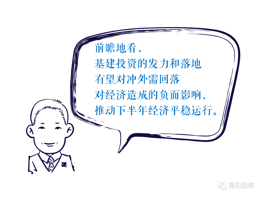 如何解读7月中国PMI数据及其后续走势︱重阳问答 | 星尘资源网