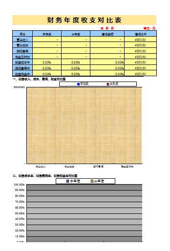 54张财务报表模板下载_财报解读技巧_财务报表模板自动生成