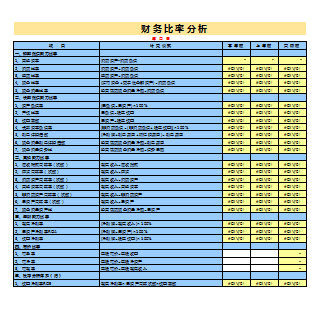 财报解读技巧_54张财务报表模板下载_财务报表模板自动生成