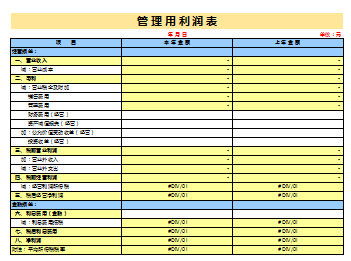 54张财务报表模板下载_财务报表模板自动生成_财报解读技巧