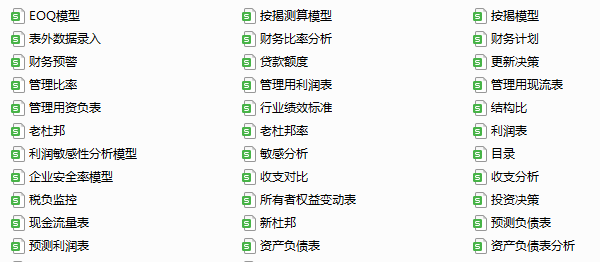 54张财务报表模板下载_财报解读技巧_财务报表模板自动生成