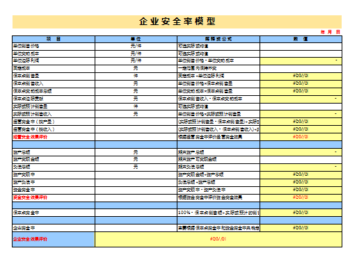 54张财务报表模板下载_财报解读技巧_财务报表模板自动生成