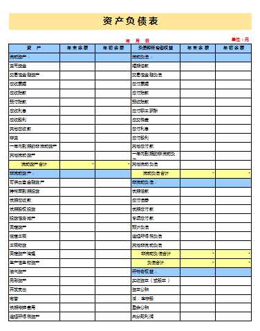 财报解读技巧_54张财务报表模板下载_财务报表模板自动生成