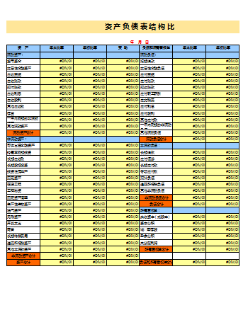 54张财务报表模板下载_财报解读技巧_财务报表模板自动生成