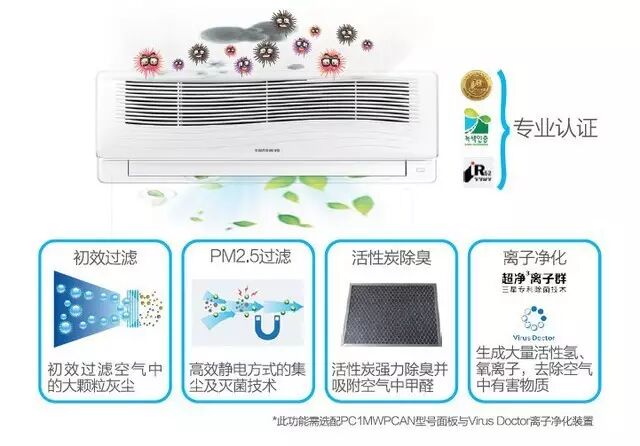中央空调 家庭安装_空调选购技巧_别墅中央空调 优点