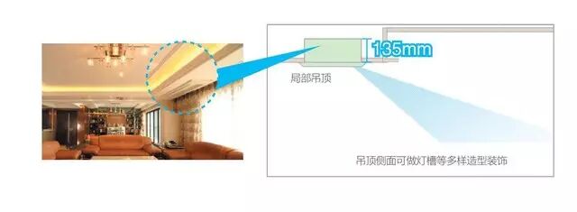 别墅中央空调 优点_中央空调 家庭安装_空调选购技巧