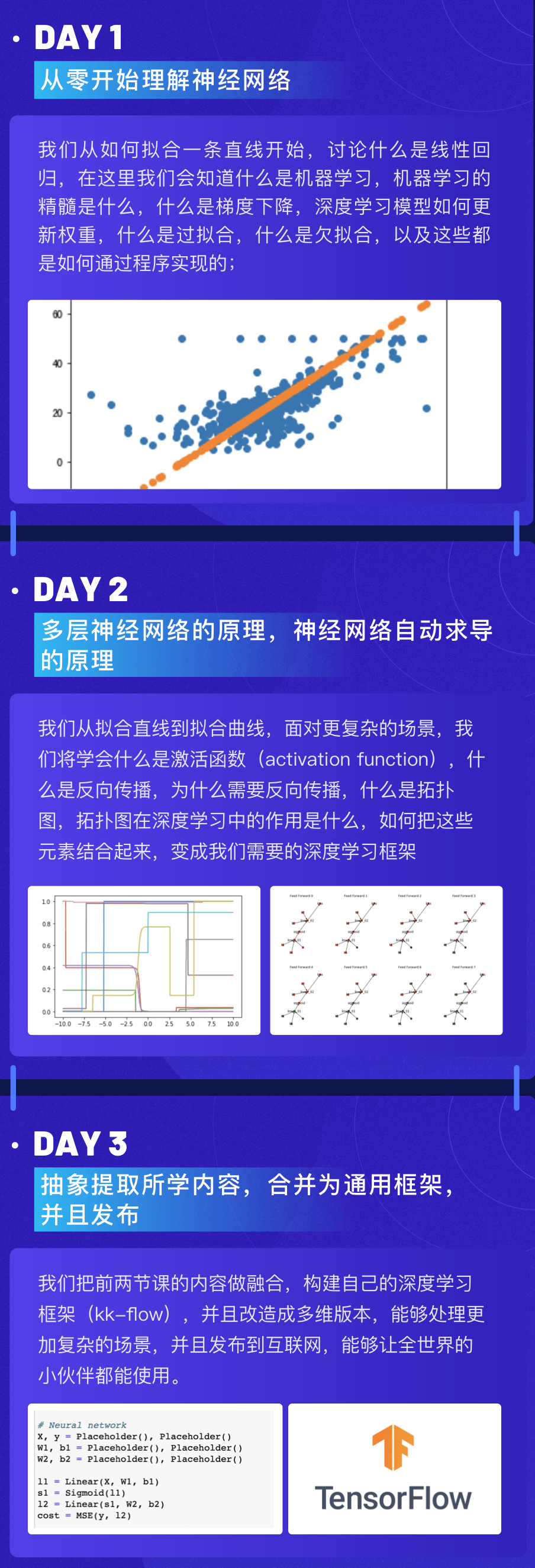卧槽,我的深度学习框架竟然学错了~ | 星尘资源网