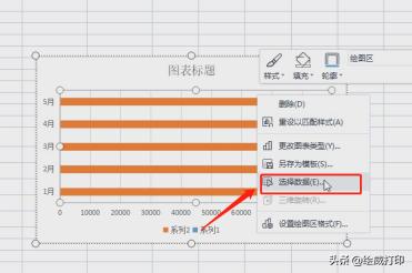 数据可视化方法_PPT图表美化_火箭图制作教程