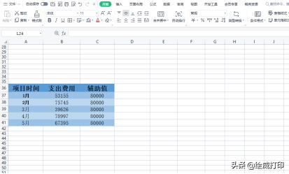 数据可视化方法_火箭图制作教程_PPT图表美化