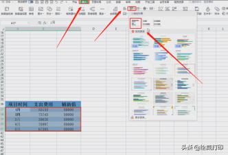 数据可视化方法_火箭图制作教程_PPT图表美化